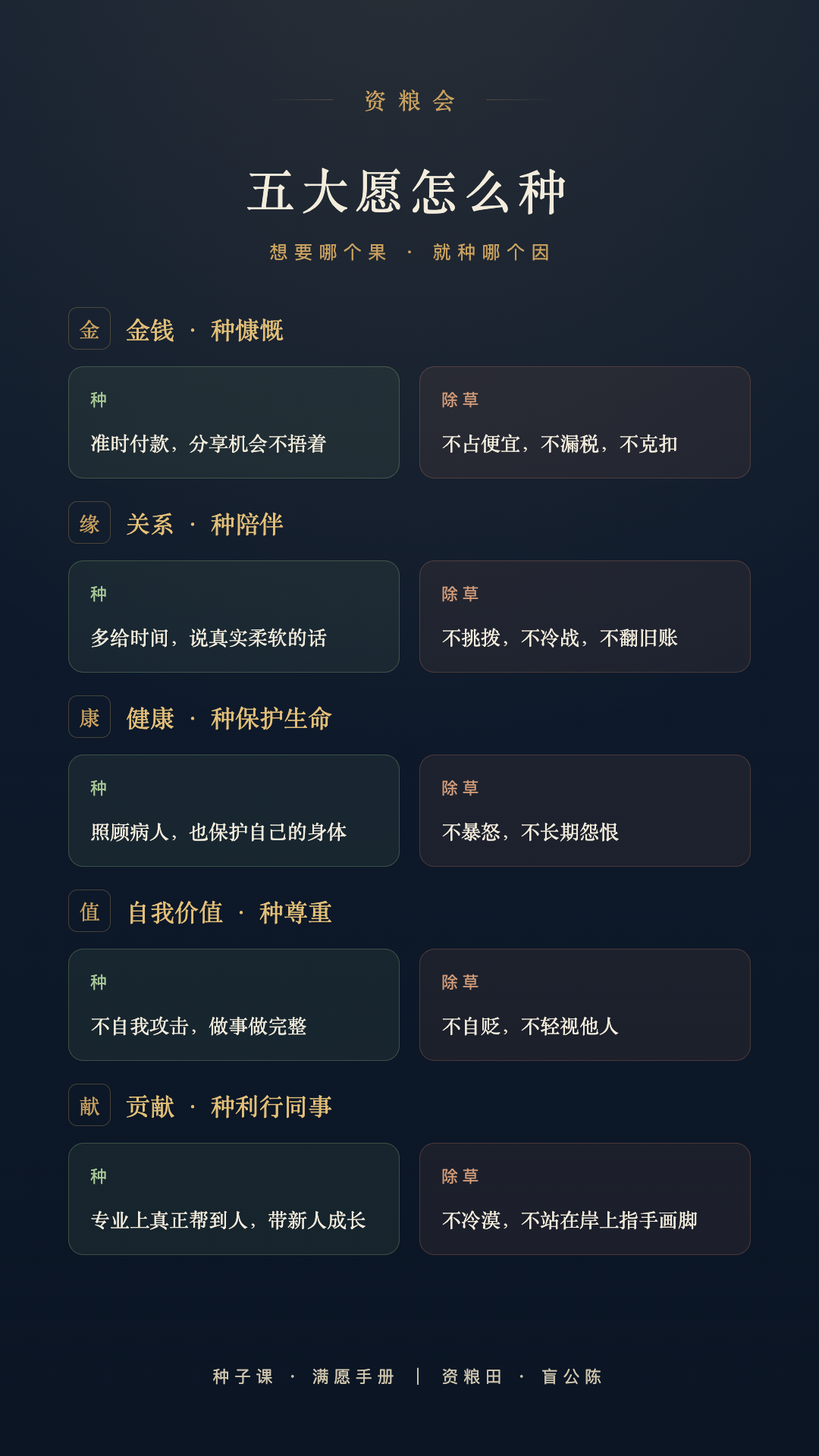 壁纸卡 07 五大愿