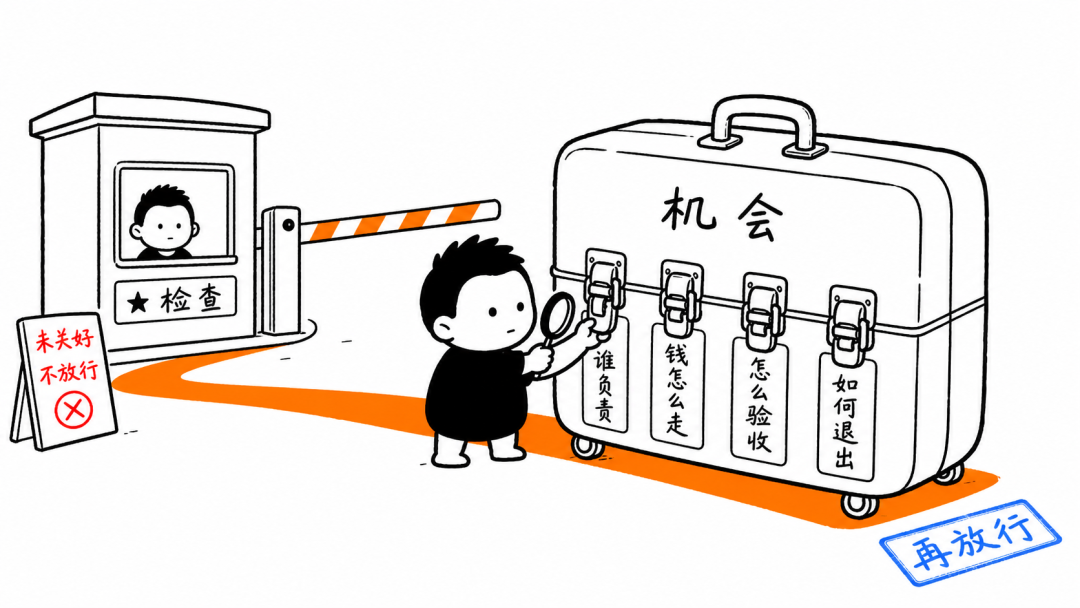 机会出门先过检查关：谁负责/钱怎么走/怎么验收/如何退出
