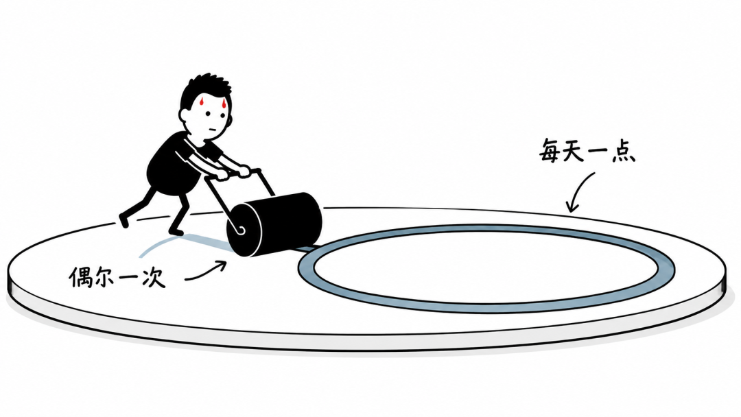 今晚,先做一件小事
